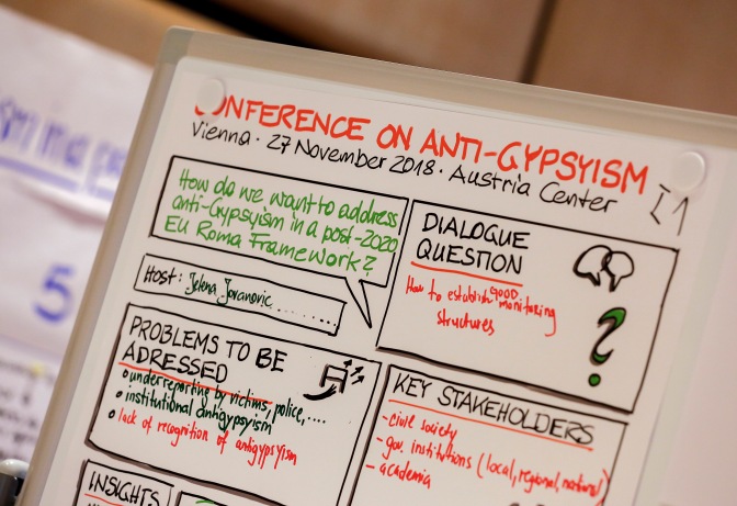 Conference on Anti‑Gypsyism on 27 November 2018. Copyright BKA/Ines Bind